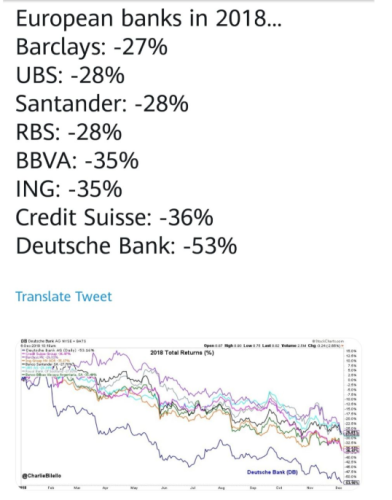 the-economic-situation-of-the-leading-banks-in-europe..png