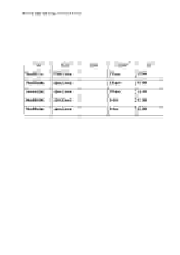 sno-cc-88vit-speldatum-go-cc-88ta-lejon.pdf