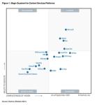 2021-gartner-mq-csp.jpg
