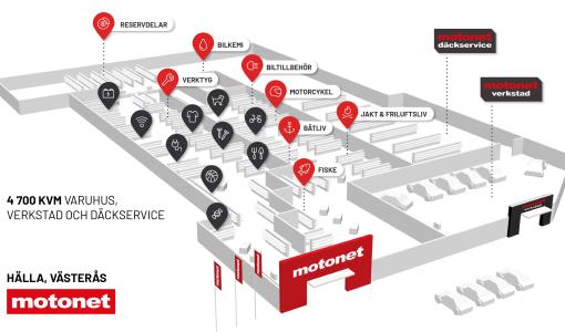 Motonet kommer till Västerås