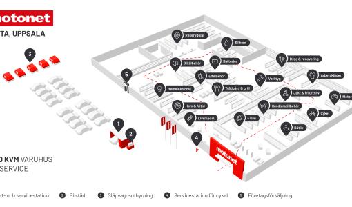 Motonet öppnar i Uppsala – varuhus nummer nio i Sverige